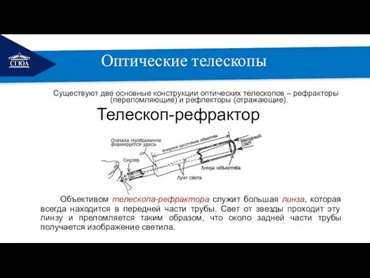 РЕМОНТ Оптические телескопы Существуют две основные конструкции оптических телескопов –