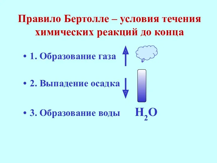 Правило Бертолле – условия течения химических реакций до конца 1.