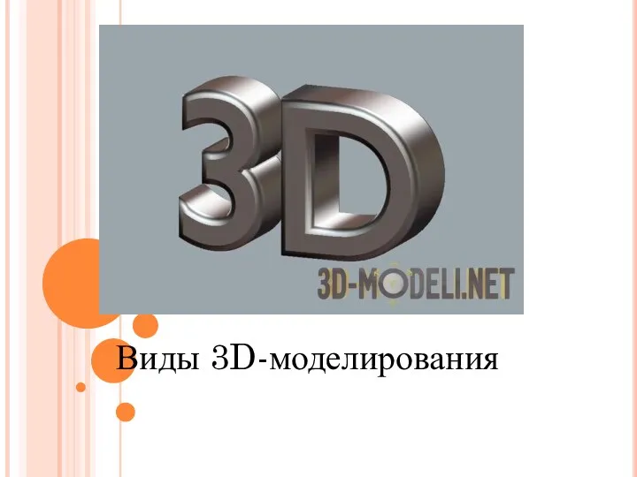 Виды 3Dмоделирования