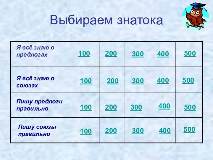 Выбираем знатока Я всё знаю о предлогах Я всё знаю о союзах Пишу