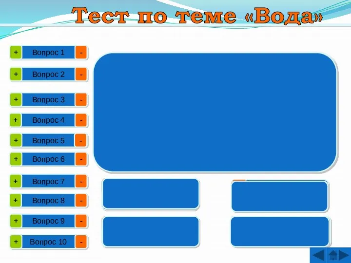 Тест по теме «Вода» Вопрос 1 Вопрос 2 Вопрос 3