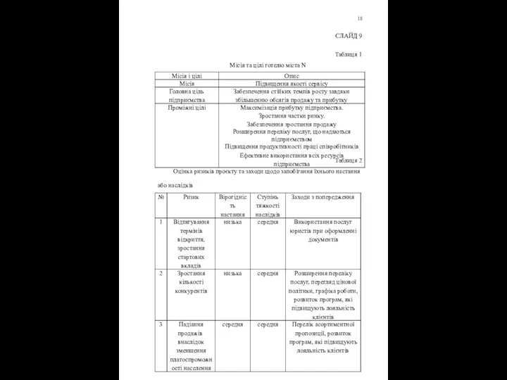 18 СЛАЙД 9 Таблиця 1 Місія та цілі готелю міста