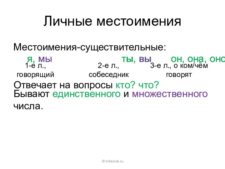 Личные местоимения © InfoUrok.ru Местоимения-существительные: я, мы ты, вы он,