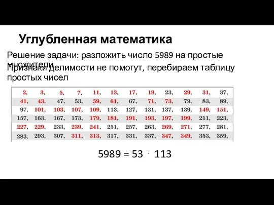 Углубленная математика Решение задачи: разложить число 5989 на простые множители