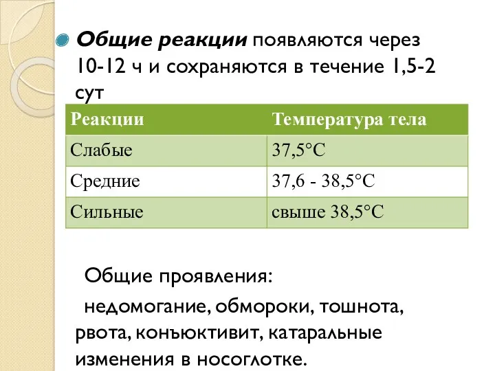 Общие реакции появляются через 10-12 ч и сохраняются в течение 1,5-2 сут Общие