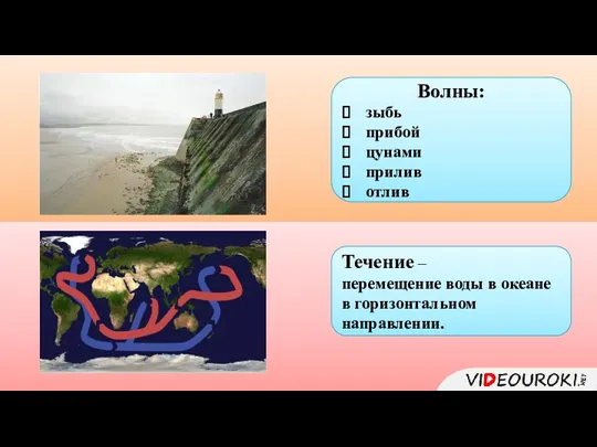 Волны: зыбь прибой цунами прилив отлив Течение – перемещение воды в океане в горизонтальном направлении.