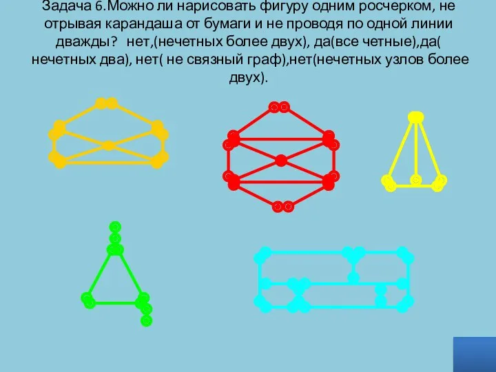 Задача 6.Можно ли нарисовать фигуру одним росчерком, не отрывая карандаша