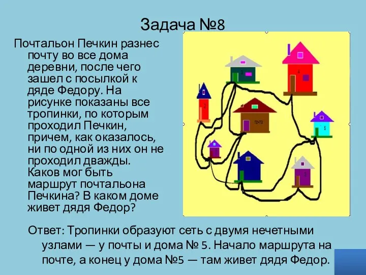 Задача №8 Почтальон Печкин разнес почту во все дома деревни,