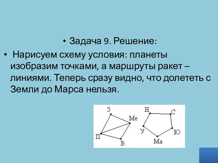 Задача 9. Решение: Нарисуем схему условия: планеты изобразим точками, а