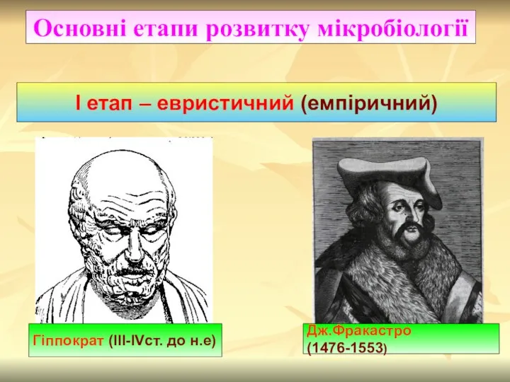 Основні етапи розвитку мікробіології І етап – евристичний (емпіричний) Гіппократ (ІІІ-ІVст. до н.е) Дж.Фракастро (1476-1553)