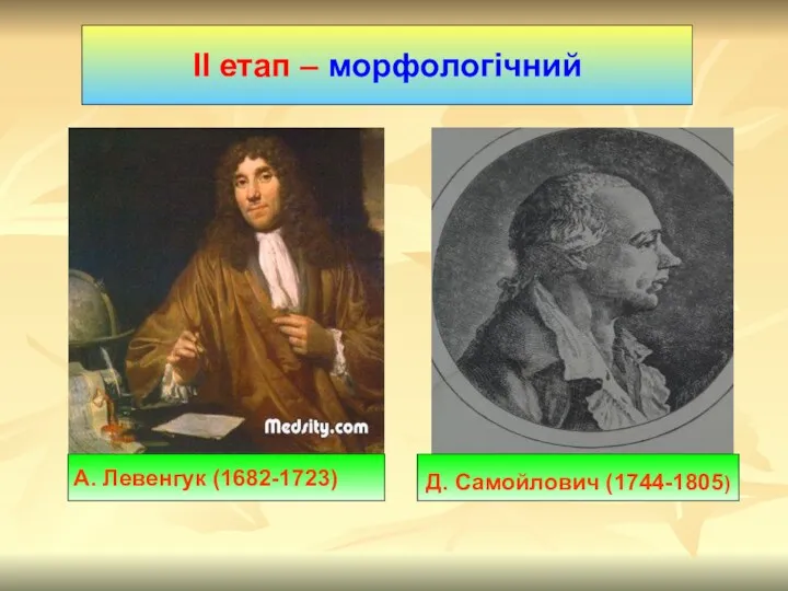 ІІ етап – морфологічний А. Левенгук (1682-1723) Д. Самойлович (1744-1805)