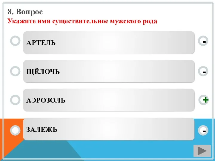 8. Вопрос Укажите имя существительное мужского рода АРТЕЛЬ ЩЁЛОЧЬ АЭРОЗОЛЬ ЗАЛЕЖЬ - - + -