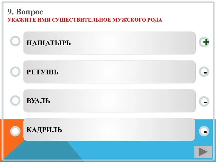 9. Вопрос УКАЖИТЕ ИМЯ СУЩЕСТВИТЕЛЬНОЕ МУЖСКОГО РОДА НАШАТЫРЬ РЕТУШЬ ВУАЛЬ КАДРИЛЬ - - + -