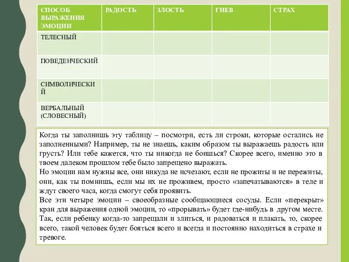 Когда ты заполнишь эту таблицу – посмотри, есть ли строки,