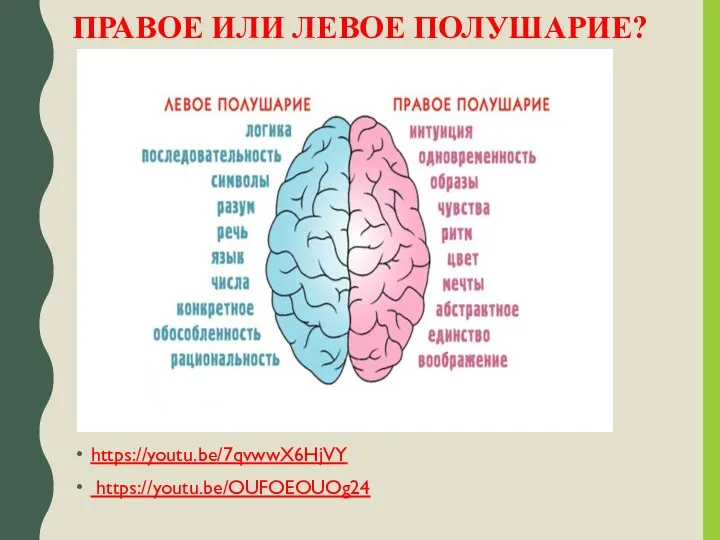 ПРАВОЕ ИЛИ ЛЕВОЕ ПОЛУШАРИЕ? https://youtu.be/7qvwwX6HjVY https://youtu.be/OUFOEOUOg24