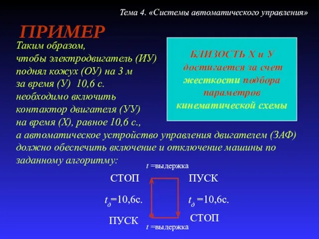 ПРИМЕР Тема 4. «Системы автоматического управления» Таким образом, чтобы электродвигатель