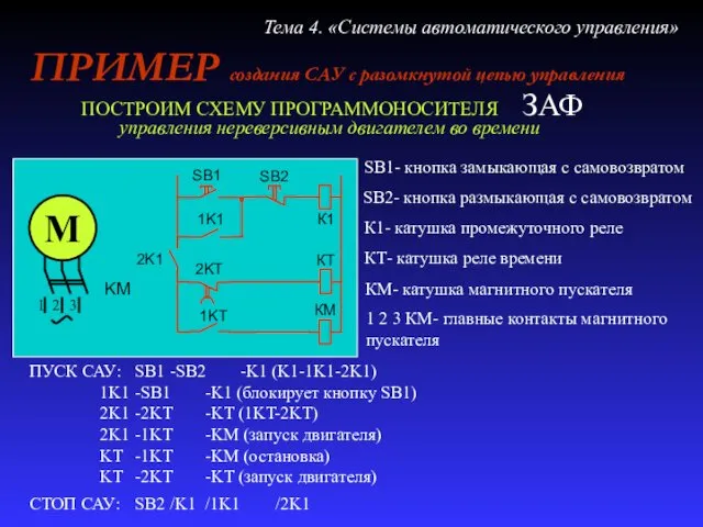 ПРИМЕР создания САУ с разомкнутой цепью управления Тема 4. «Системы