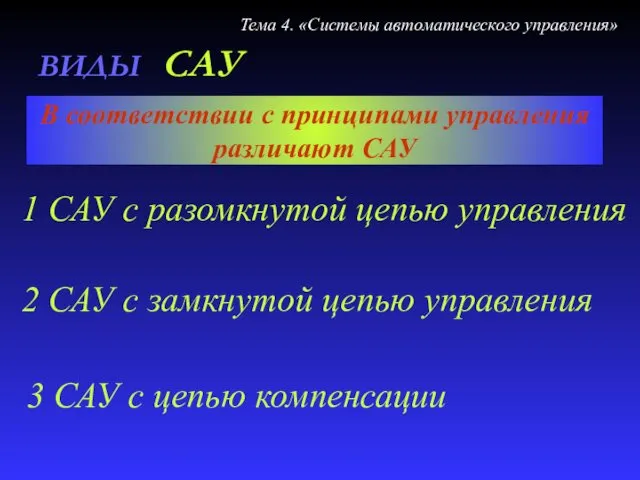 ВИДЫ САУ В соответствии с принципами управления различают САУ 1