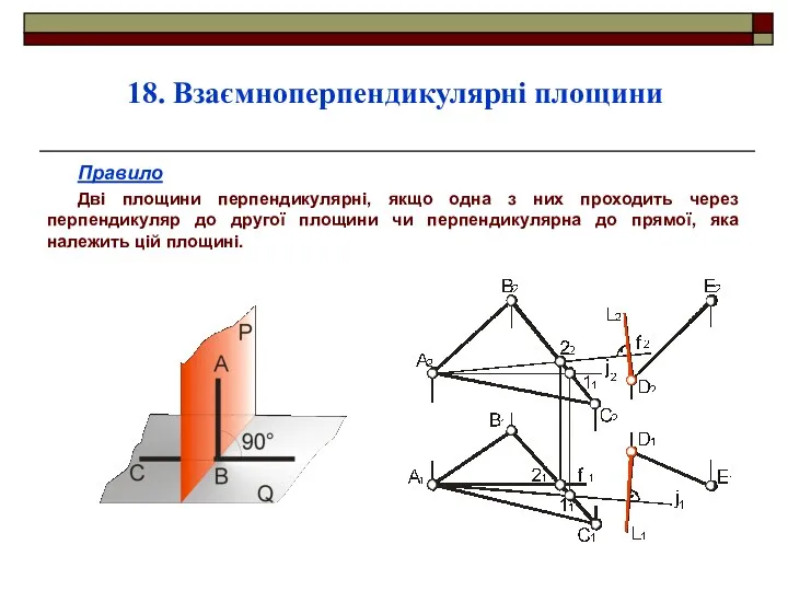 18. Взаємноперпендикулярні площини Правило Дві площини перпендикулярні, якщо одна з них проходить через