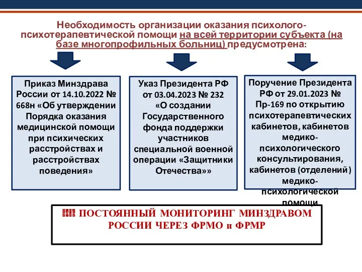 Необходимость организации оказания психолого-психотерапевтической помощи на всей территории субъекта (на