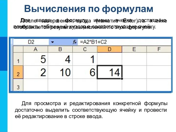 Вычисления по формулам Для ввода в формулу имени ячейки достаточно