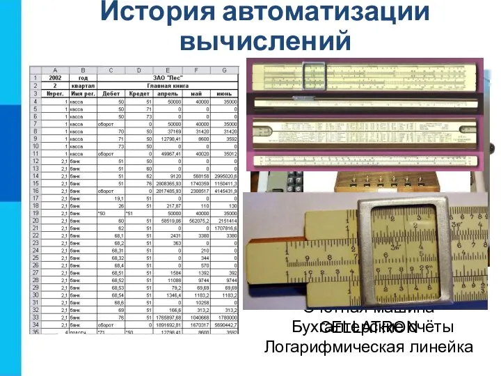 История автоматизации вычислений Бухгалтерские счёты Счётная машина CELLATRON Арифмометр Феликс