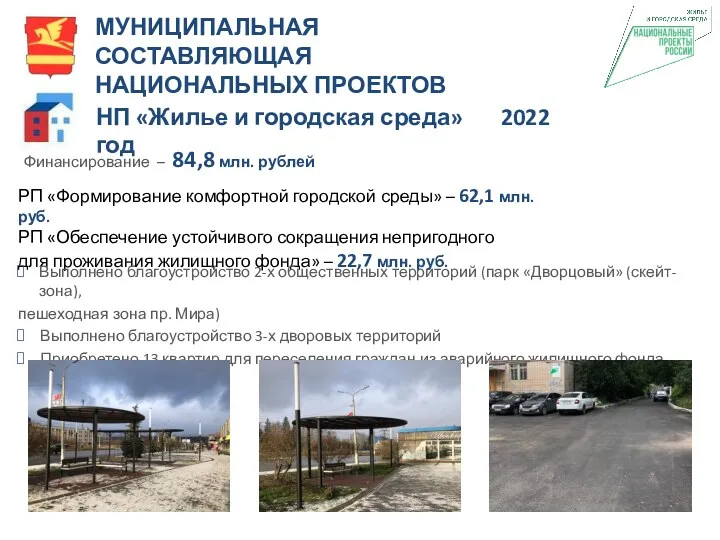 НП «Жилье и городская среда» 2022 год МУНИЦИПАЛЬНАЯ СОСТАВЛЯЮЩАЯ НАЦИОНАЛЬНЫХ