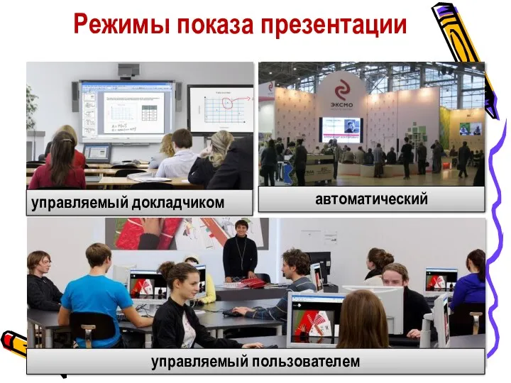 Режимы показа презентации управляемый докладчиком автоматический управляемый пользователем
