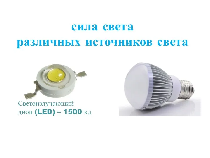 сила света различных источников света Светоизлучающий диод (LED) – 1500 кд