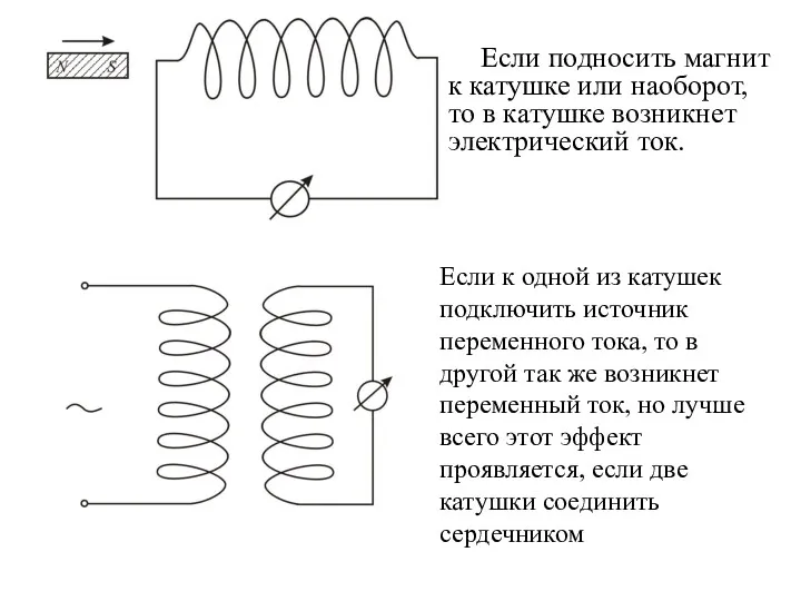 Если подносить магнит к катушке или наоборот, то в катушке