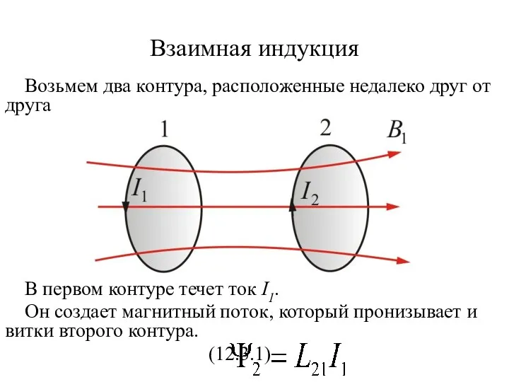 Взаимная индукция Возьмем два контура, расположенные недалеко друг от друга