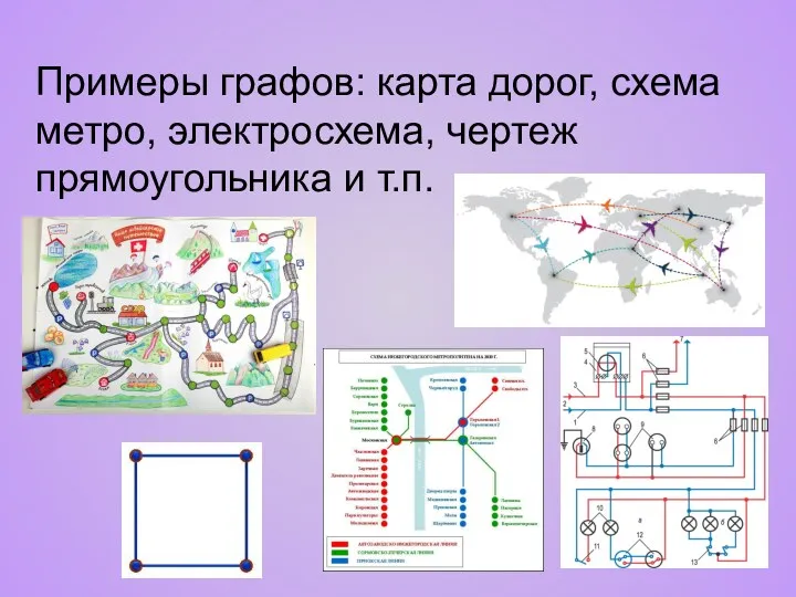 Примеры графов: карта дорог, схема метро, электросхема, чертеж прямоугольника и т.п.