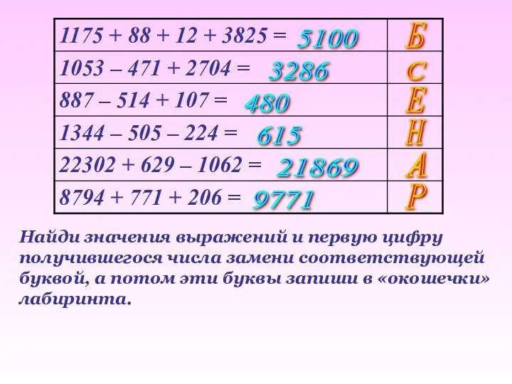 Б С Е Н А Р 5100 3286 480 615