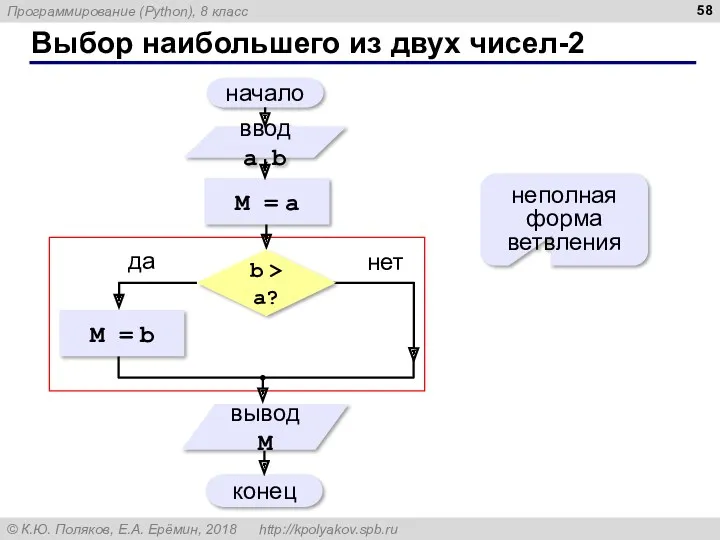 Выбор наибольшего из двух чисел-2 неполная форма ветвления