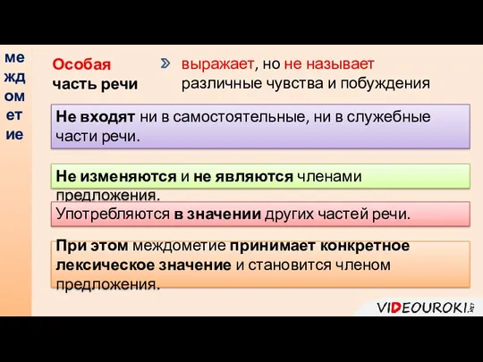 междометие Особая часть речи выражает, но не называет различные чувства