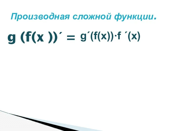 g (f(x ))΄ = Производная сложной функции. g΄(f(x))·f ΄(x)