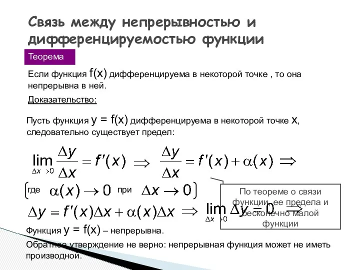 Связь между непрерывностью и дифференцируемостью функции Если функция f(x) дифференцируема