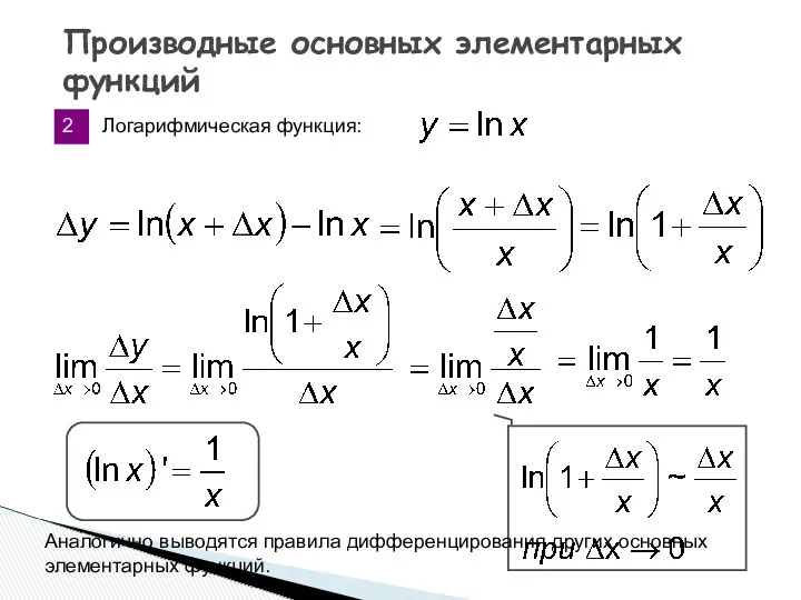 Производные основных элементарных функций 2 Логарифмическая функция: Аналогично выводятся правила дифференцирования других основных элементарных функций.