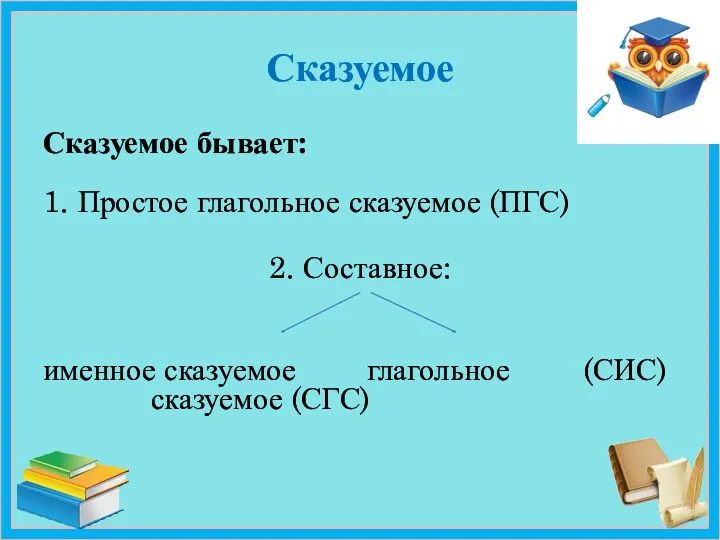 Сказуемое Сказуемое бывает: 1. Простое глагольное сказуемое (ПГС) 2. Составное: именное сказуемое глагольное (СИС) сказуемое (СГС)