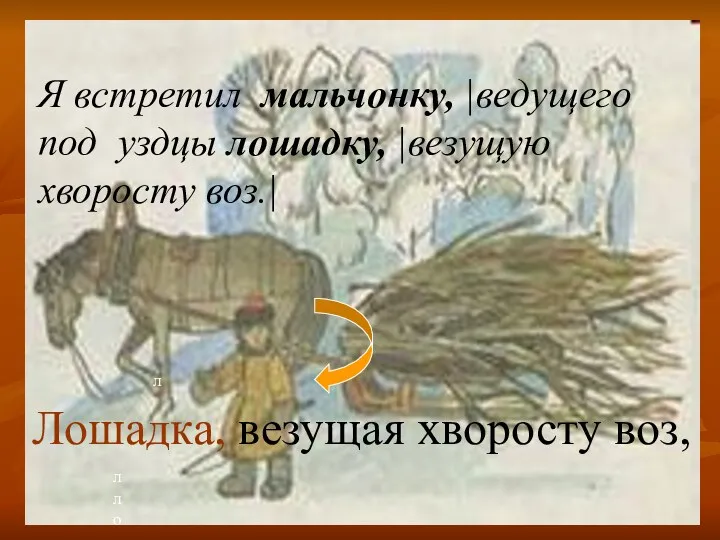 лло л Лошадка, везущая хворосту воз, Я встретил мальчонку, |ведущего под уздцы лошадку, |везущую хворосту воз.|