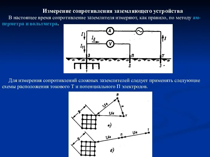 Измерение сопротивления заземляющего устройства В настоящее время сопротивление заземлителя измеряют,