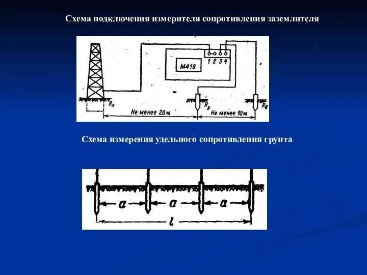 Схема подключения измерителя сопротивления заземлителя Схема измерения удельного сопротивления грунта