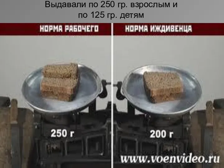 Выдавали по 250 гр. взрослым и по 125 гр. детям