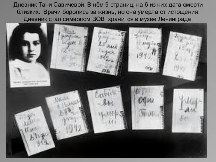 Дневник Тани Савичевой. В нём 9 страниц, на 6 из