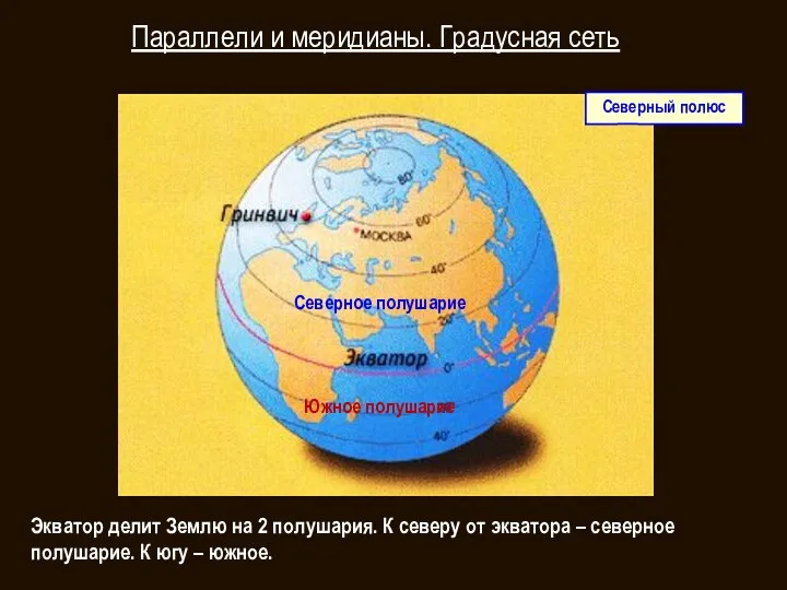 Экватор делит Землю на 2 полушария. К северу от экватора