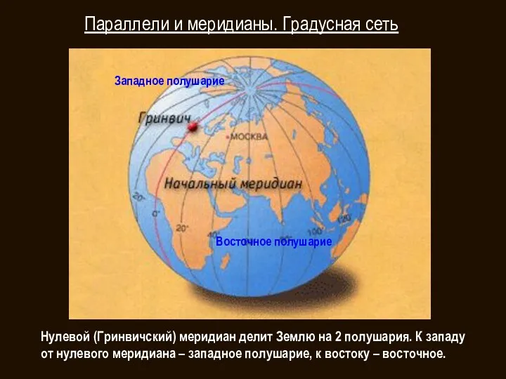 Нулевой (Гринвичский) меридиан делит Землю на 2 полушария. К западу
