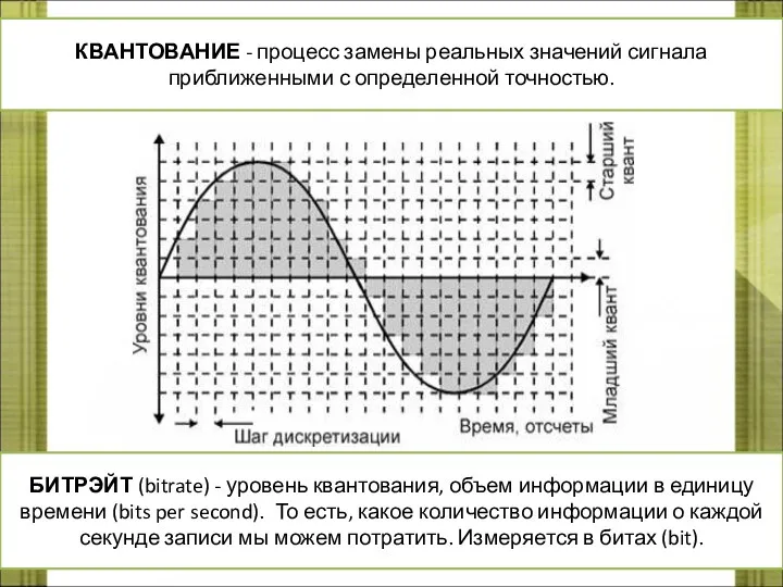 КВАНТОВАНИЕ - процесс замены реальных значений сигнала приближенными с определенной