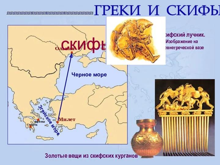 ГРЕКИ И СКИФЫ Скифский лучник. Изображение на древнегреческой вазе Золотые вещи из скифских курганов