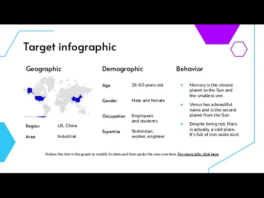 Target infographic Follow the link in the graph to modify its data and