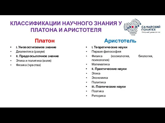 КЛАССИФИКАЦИИ НАУЧНОГО ЗНАНИЯ У ПЛАТОНА И АРИСТОТЕЛЯ Платон I. Умопостигаемое